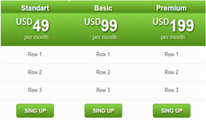 glance pricing tables