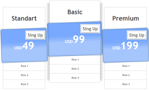 sticker pricing table