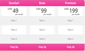 whp pricing table